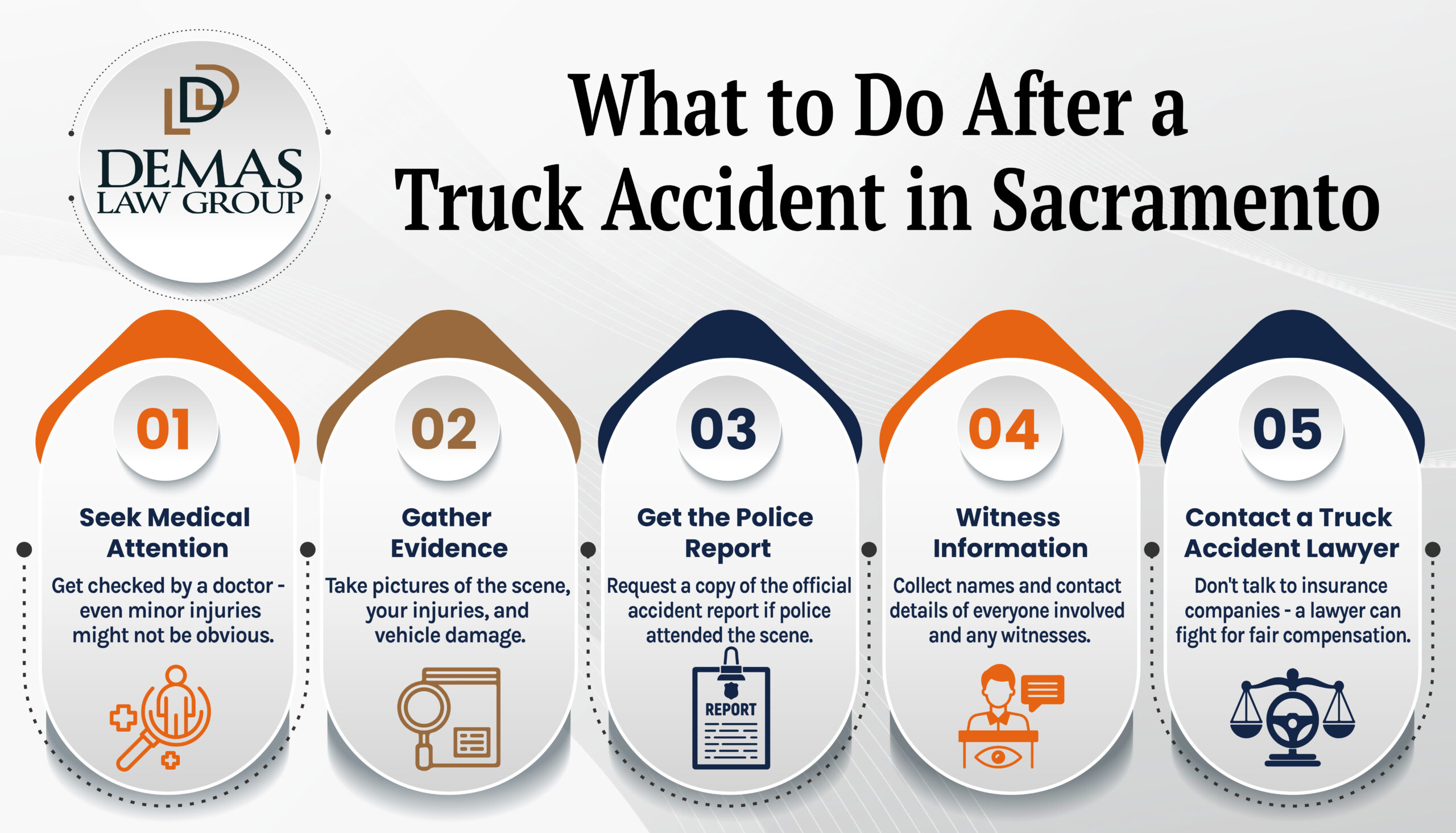 What to do after an accident