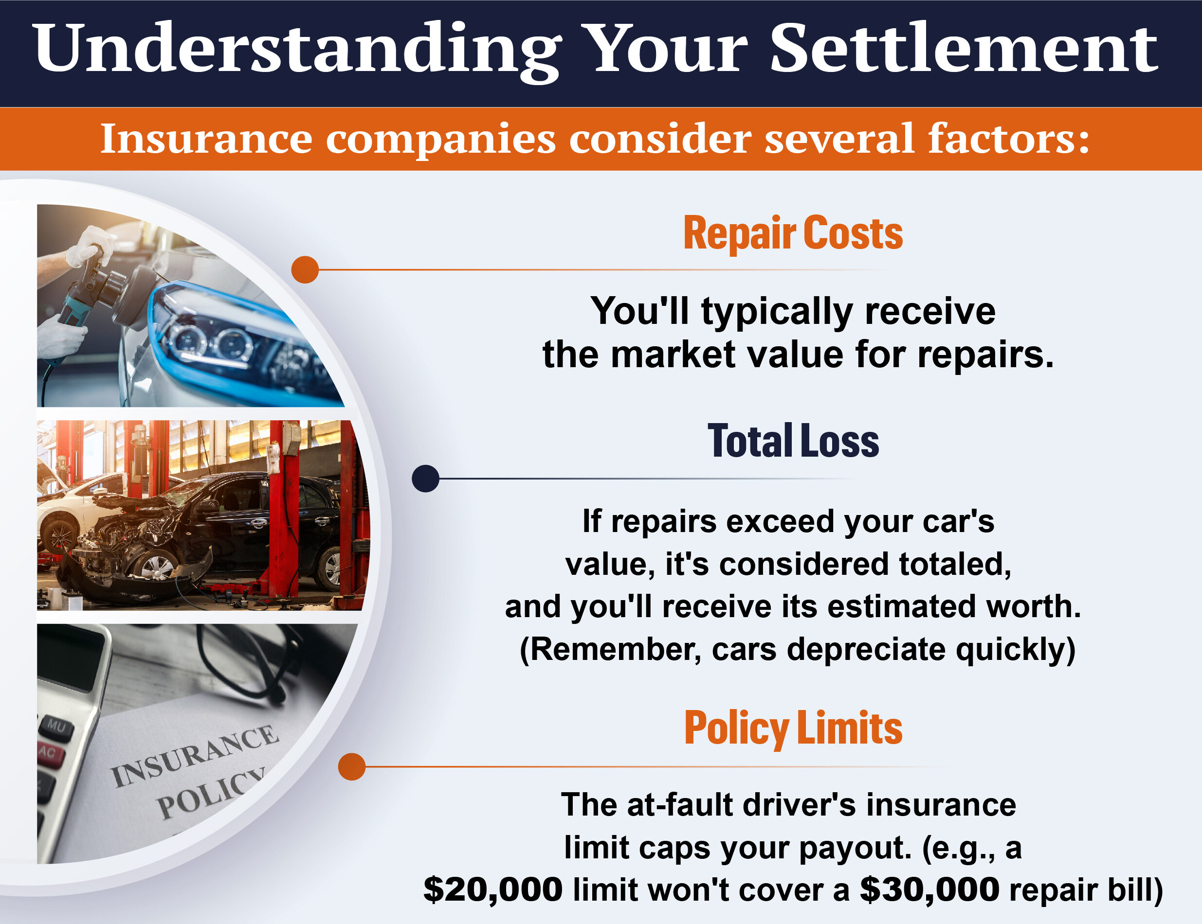 Elk Grove Car Settlement