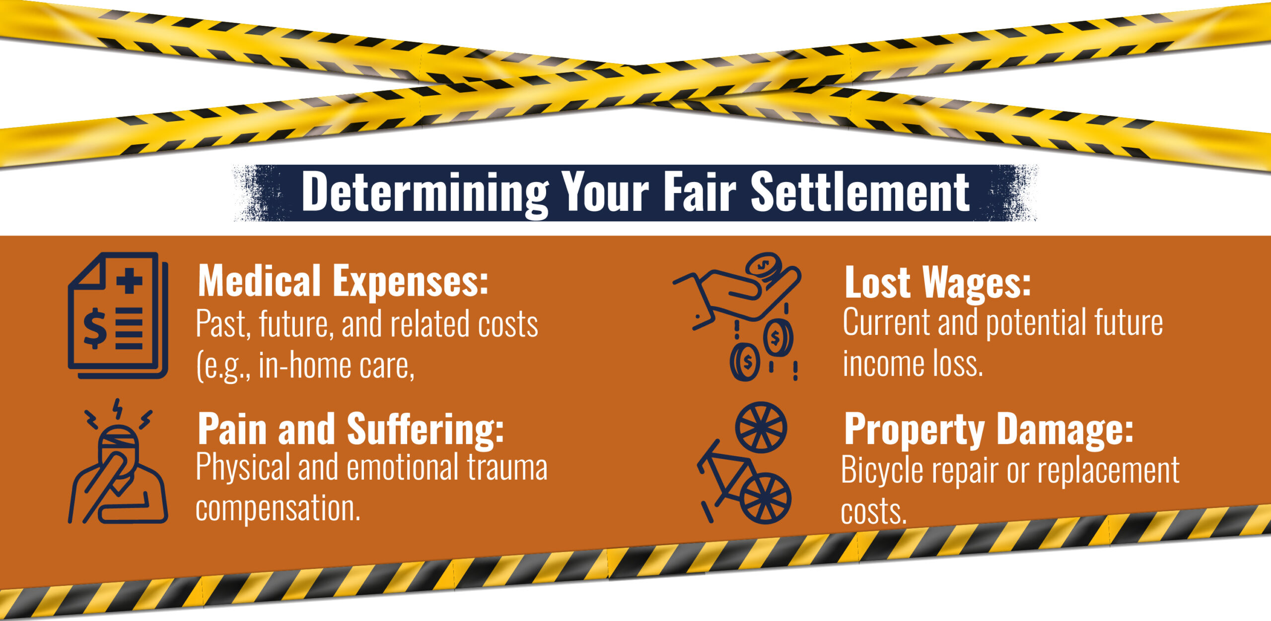 Bicycle Fair Settlement