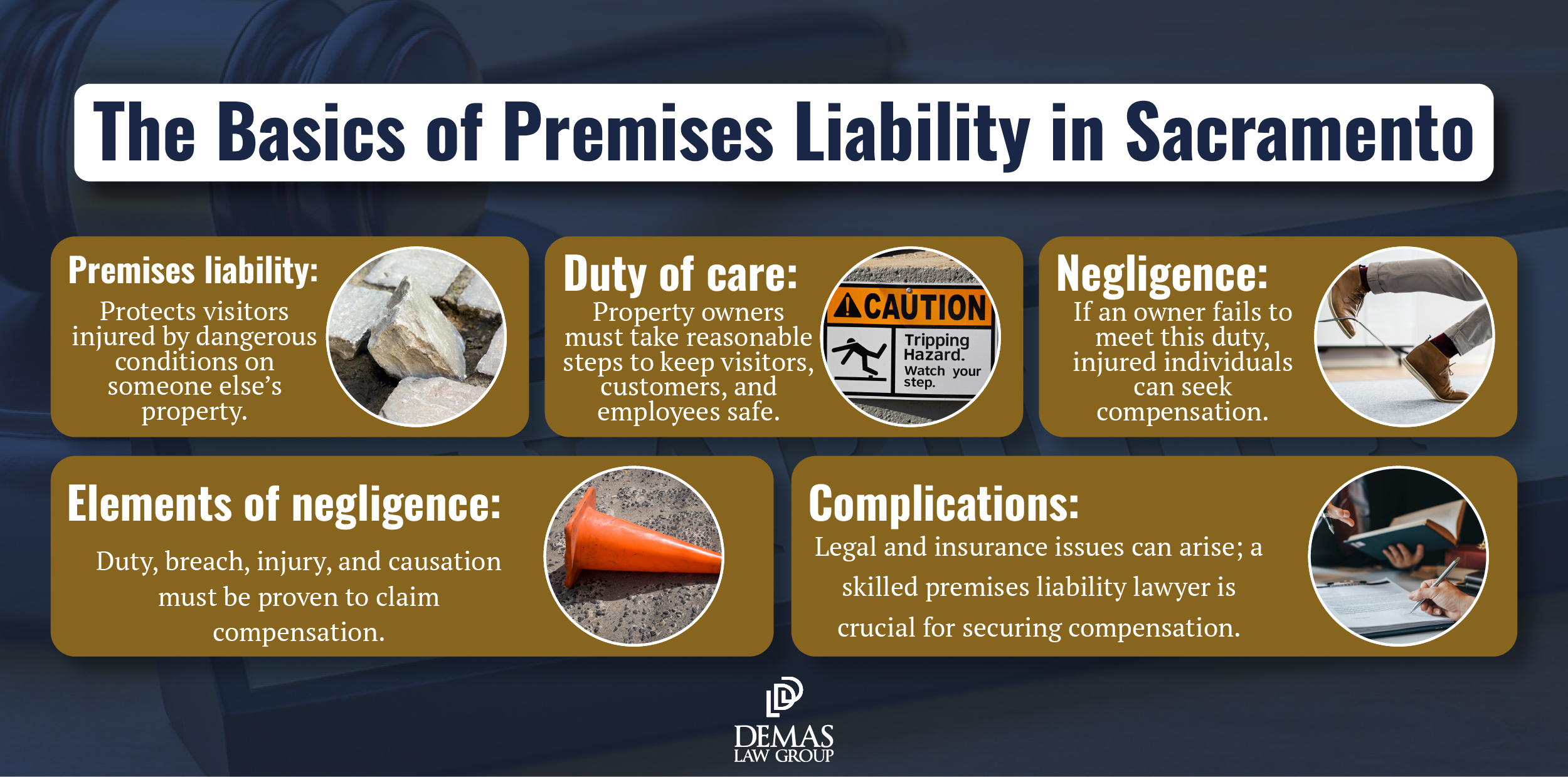 Premises Liability Basics