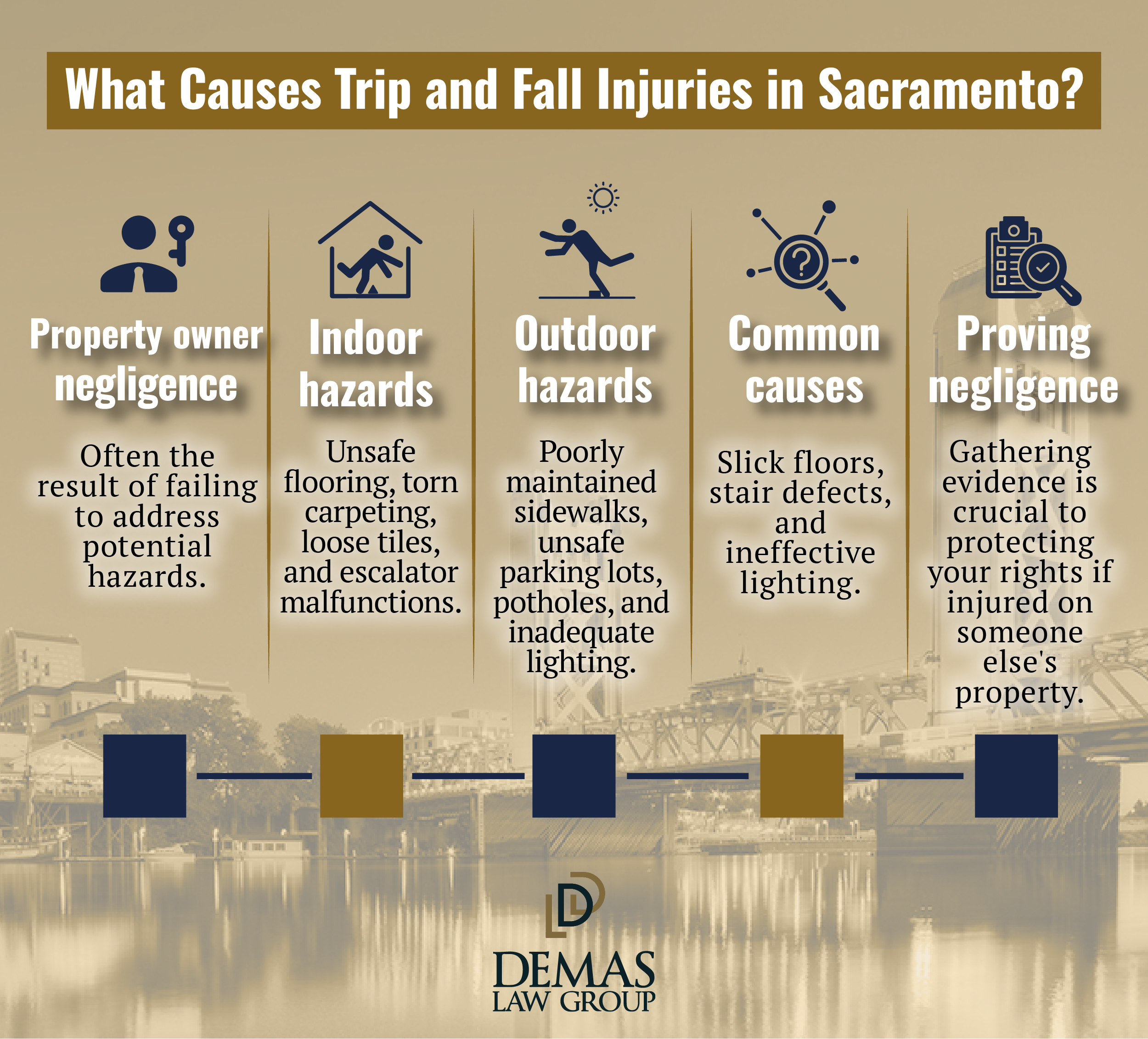 Trip and Fall Causes