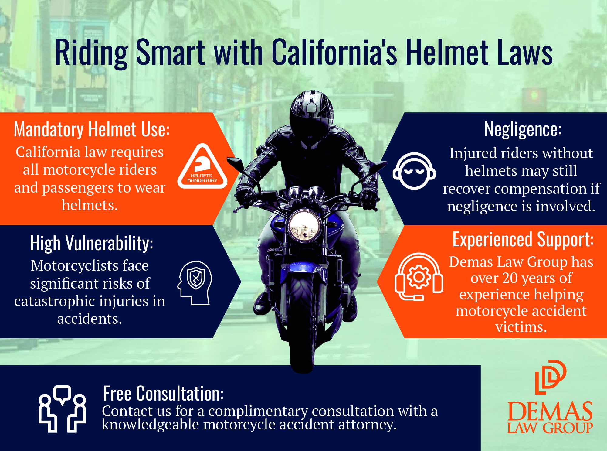 CA Helmet Laws