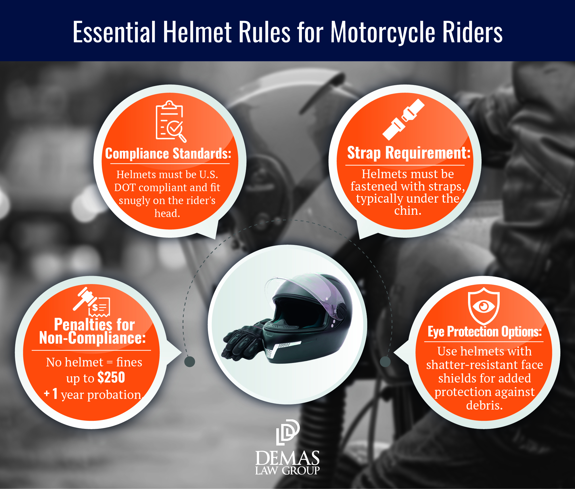 Helmet Rules California