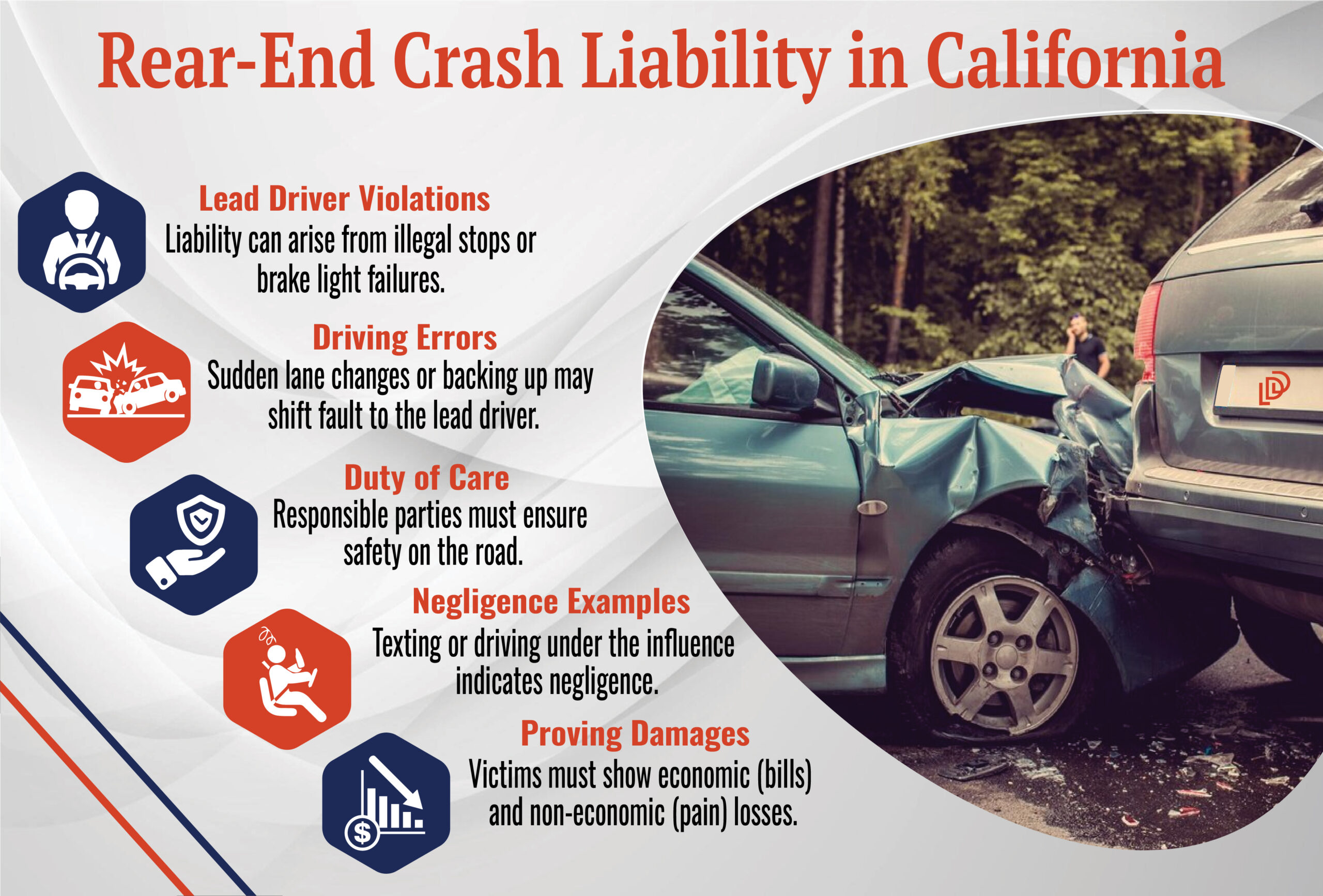 Rear End Accident Liability California