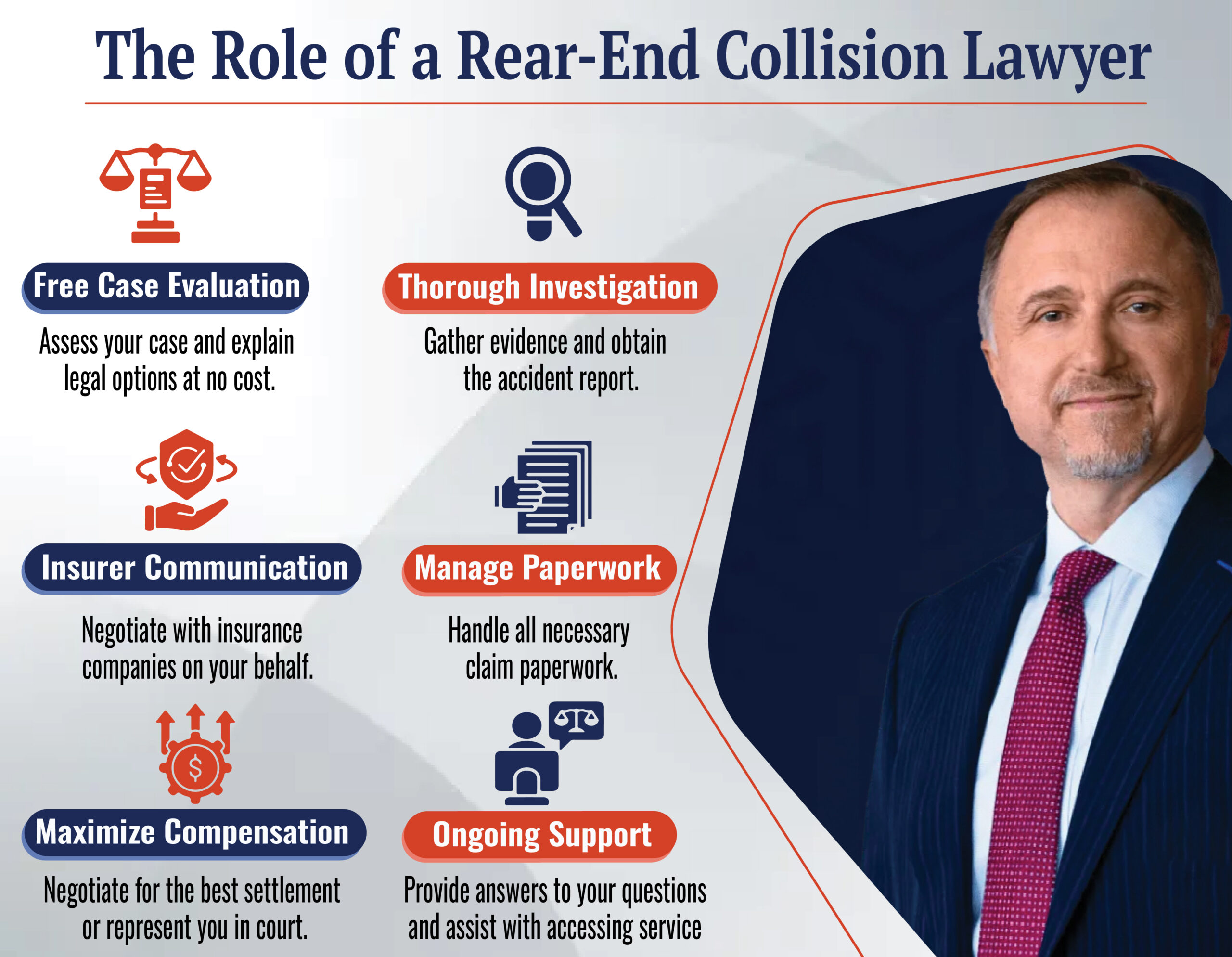 Role of Rear End Crash Lawyer