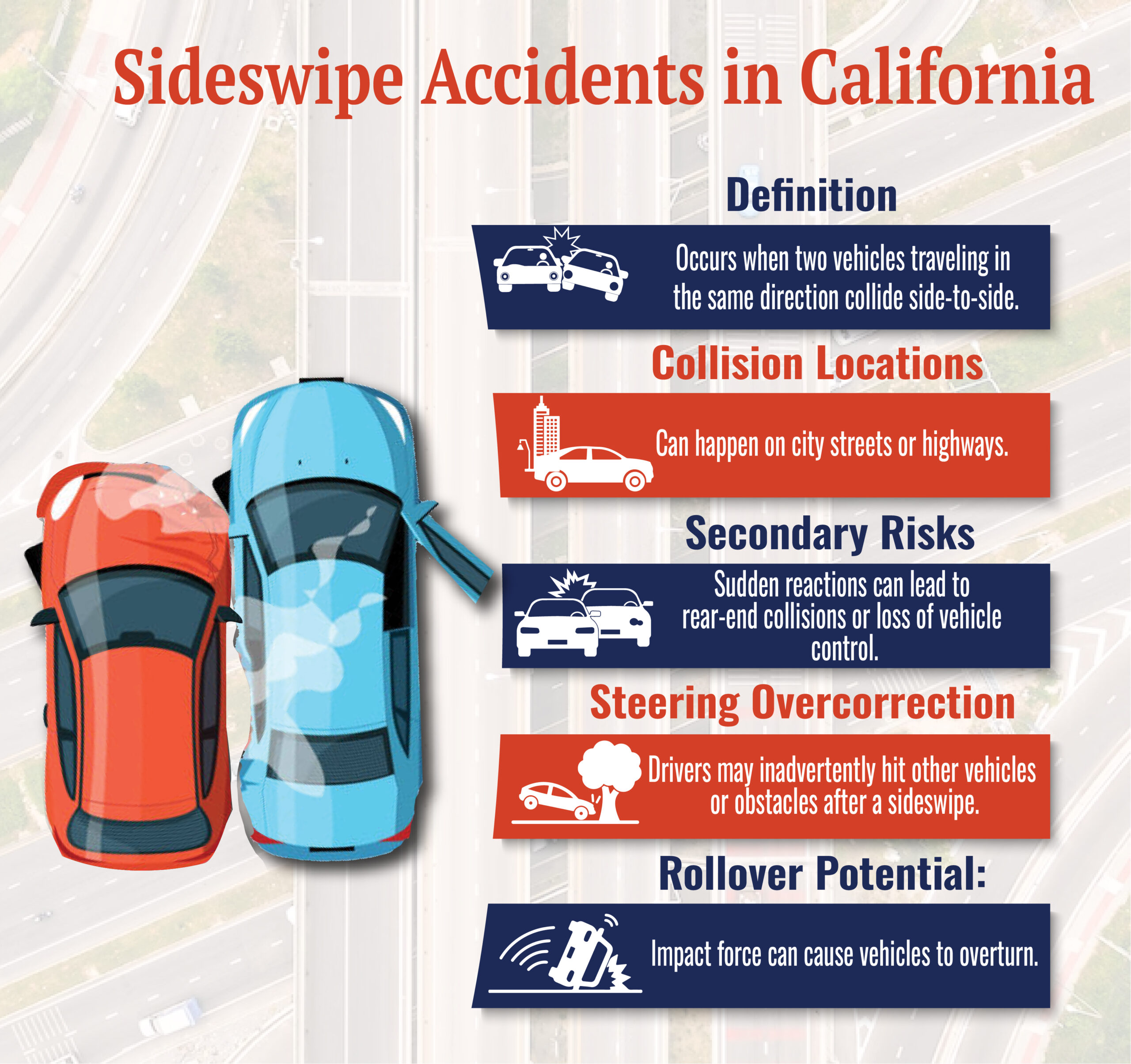 Sideswipe Accidents California